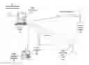 Fig. 01 - Broadband repeater with security for ultrawideband technologies