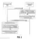 Fig. 03 - Downlink association set for uplink ACK/NACK in time division duplex system