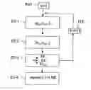 Fig. 01 - Method of sending a data signal via a plurality of transmitter entities