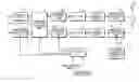 Fig. 01 - Radio transmission device