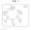 Fig. 02 - COMMUNICATION APPARATUS, METHOD OF CONTROLLING SAME AND COMMUNICATION SYSTEM