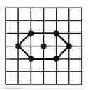 Fig. 01 - Method of block matching-based motion estimation in video coding