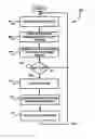 Fig. 07 - System And Method For Temporal Out-Of-Order Compression And Multi-Source Compression Rate Control