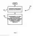 Fig. 09 - System And Method For Temporal Out-Of-Order Compression And Multi-Source Compression Rate Control