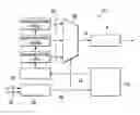 Fig. 01 - Digital second-order CDR circuits