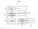 Fig. 02 - System and method processing images in multi-energy X-ray system
