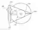Fig. 01 - Semicircular inversed offset scanning for enlarged field of view 3D