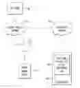 Fig. 01 - Enhanced location based call related information (Caller ID)