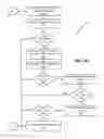 Fig. 08 - Telephone number use optimization for blocks of telephone numbers
