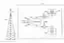 Fig. 01 - Interface devices for facilitating communications between devices and communications networks
