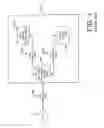 Fig. 02 - Interface devices for facilitating communications between devices and communications networks