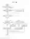 Fig. 10 - DIGITAL IMAGE PROCESSING APPARATUS, METHOD OF CONTROLLING THE SAME, AND RECORDING MEDIUM FOR STORING PROGRAM FOR EXECUTING THE METHOD