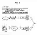 Fig. 07 - Mode-Locked Optical Amplifier as a Source for a wdm-WDM Hierarchy Architecture