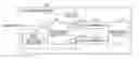Fig. 01 - Digital coherent receiver and receiving method