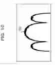 Fig. 11 - Digital coherent receiver and receiving method