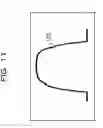 Fig. 12 - Digital coherent receiver and receiving method