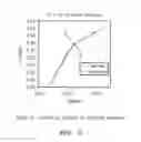 Fig. 05 - Pump controller