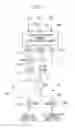 Fig. 02 - DRY VACUUM PUMP