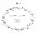 Fig. 02 - Method for Identifying Genes Involved in Trail-Induced Apoptosis and Therapeutic Applications Thereof