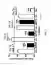 Fig. 08 - Apoptosis promoters