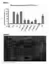 Fig. 02 - NOVEL METHODS AND ANTIBODIES FOR TREATING CANCER