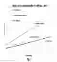 Fig. 08 - ANTIBODY FORMULATION