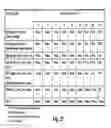 Fig. 22 - ANTIBODY FORMULATION
