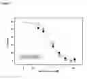 Fig. 02 - Antibodies to human IL-1β