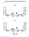 Fig. 19 - Multivalent vaccines comprising recombinant viral vectors