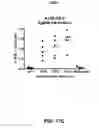 Fig. 22 - Multivalent vaccines comprising recombinant viral vectors