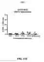 Fig. 24 - Multivalent vaccines comprising recombinant viral vectors