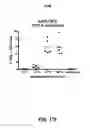 Fig. 25 - Multivalent vaccines comprising recombinant viral vectors