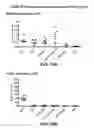 Fig. 27 - Multivalent vaccines comprising recombinant viral vectors