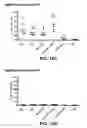 Fig. 28 - Multivalent vaccines comprising recombinant viral vectors