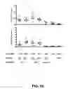 Fig. 34 - Multivalent vaccines comprising recombinant viral vectors