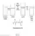 Fig. 04 - Hydrolyzed hydrogels