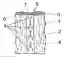 Fig. 01 - Multi-functioning insert
