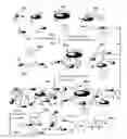 Fig. 01 - Low-K dielectric functional imprinting materials