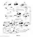 Fig. 04 - Low-K dielectric functional imprinting materials