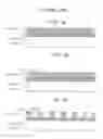 Fig. 02 - Method and material for a thermally crosslinkable random copolymer