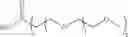 Fig. 137 - Nanocrystals with functional ligands