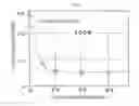Fig. 02 - Joined structure manufacturing method and joined structure