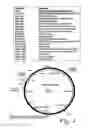 Fig. 02 - Methods and compositions for the identification of antibiotics that are not susceptible to antibiotic resistance
