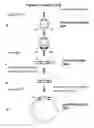 Fig. 03 - Unrestricted mutagenesis and cloning methods