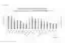 Fig. 09 - mRNA expression-based prognostic gene signature for non-small cell lung cancer