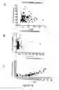 Fig. 09 - METHODS AND COMPOSITIONS FOR THE DETECTION OF OVARIAN CANCER