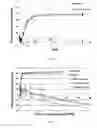 Fig. 09 - Proteins