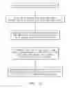 Fig. 08 - Method for determining at least one hemoglobin related parameter of a whole blood sample