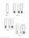 Fig. 02 - METHOD AND MEDIUM FOR ACCELERATING TARGET ANALYTE GROWTH IN A TEST SAMPLE