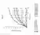 Fig. 09 - Methods and compositions for the prevention and treatment of anemia
